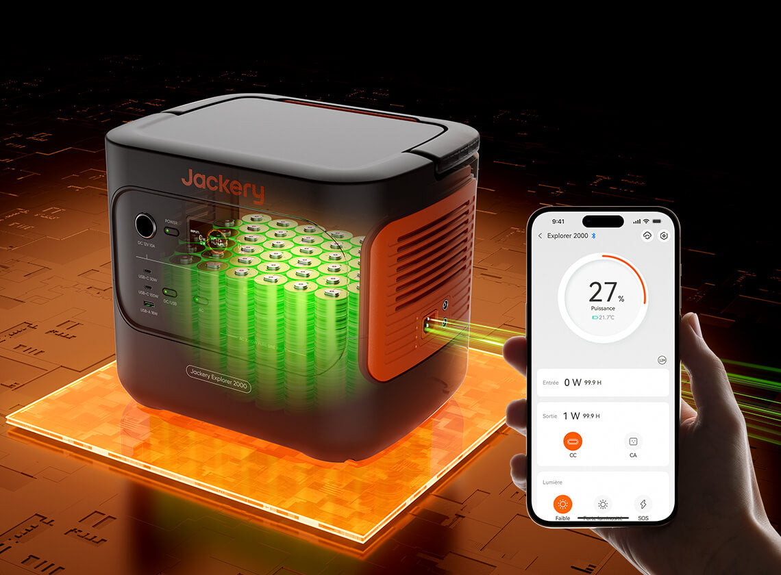 Qu'est-ce que la batterie intégrée CTB ? Dois-je acheter une batterie externe solaire pour mon appareil CPAP ?