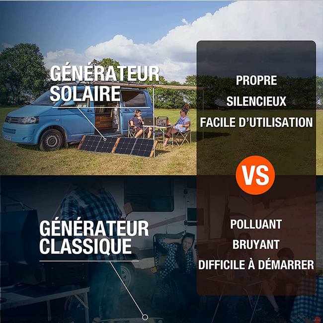 Jackery Générateur solaire 1000