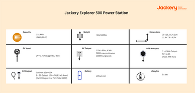 Guide ultime de la conversion des milliampères en ampères (mA en A)