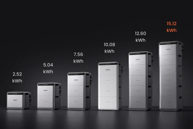 Batterie solaire sans panneaux : la recharge sur secteur est-elle une solution d'avenir en France ?
