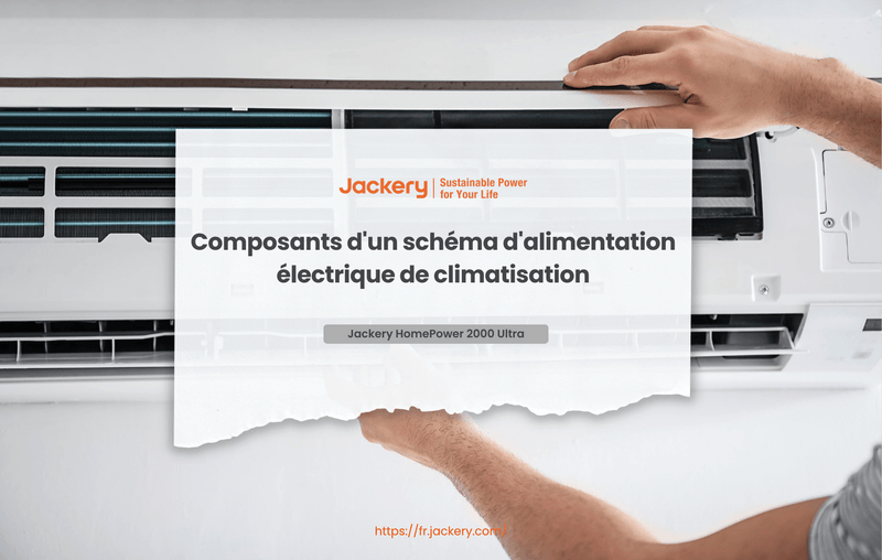 alimentation climatisation schema électrique