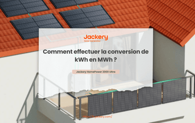 conversion kwh en mwh