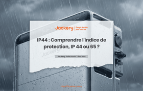 ip44 guide