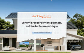 schéma raccordement panneau solaire tableau