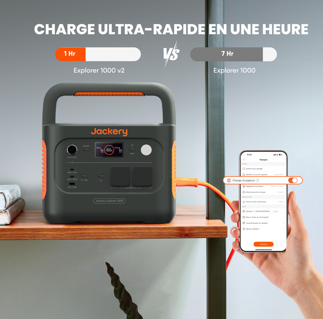 Jackery Explorer 1000 v2 Station énergique portable