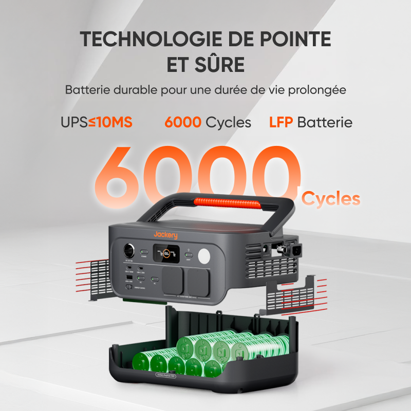 Jackery Générateur Solaire 500 v2