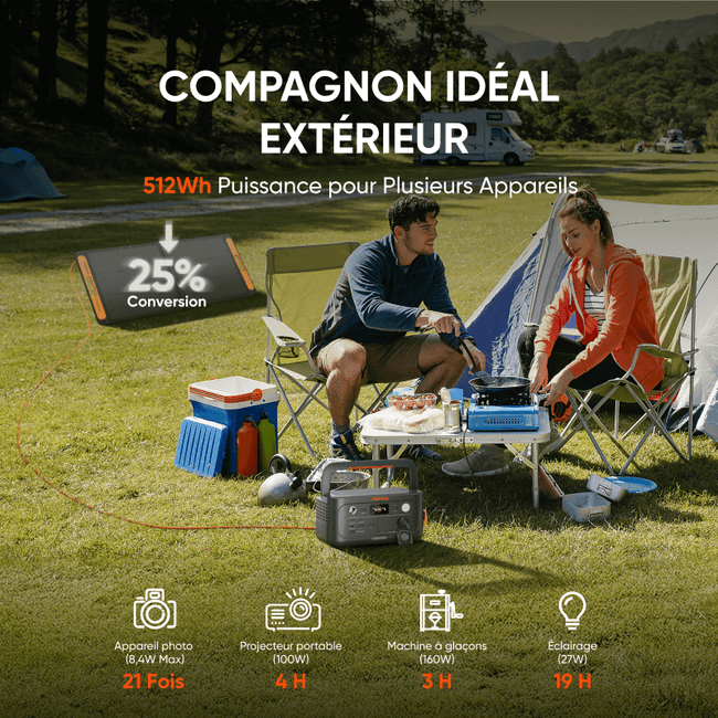 Jackery Explorer 500 v2 Station électrique portable