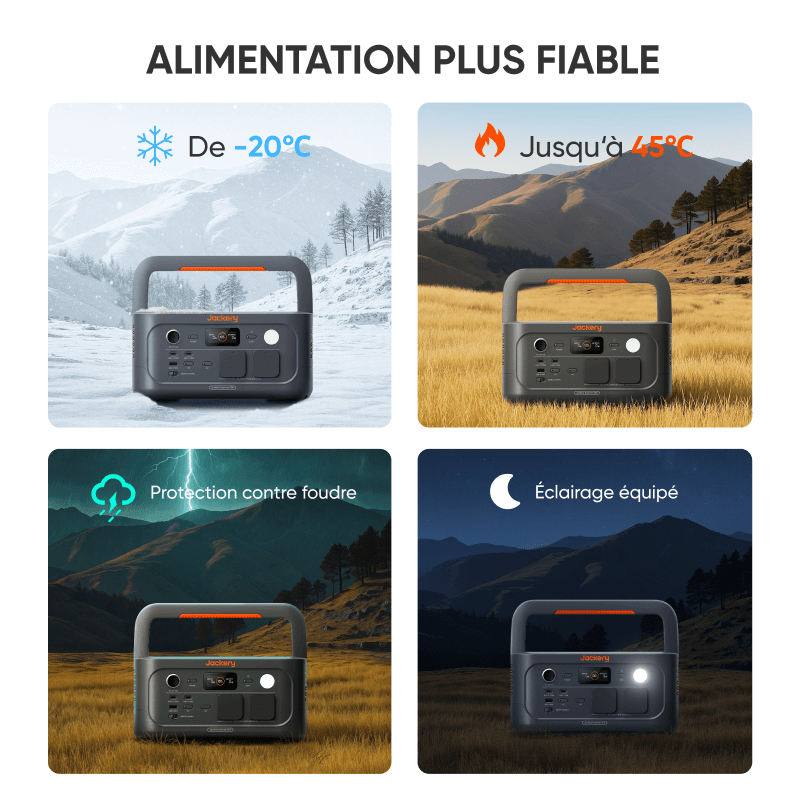 Jackery Générateur Solaire 500 v2