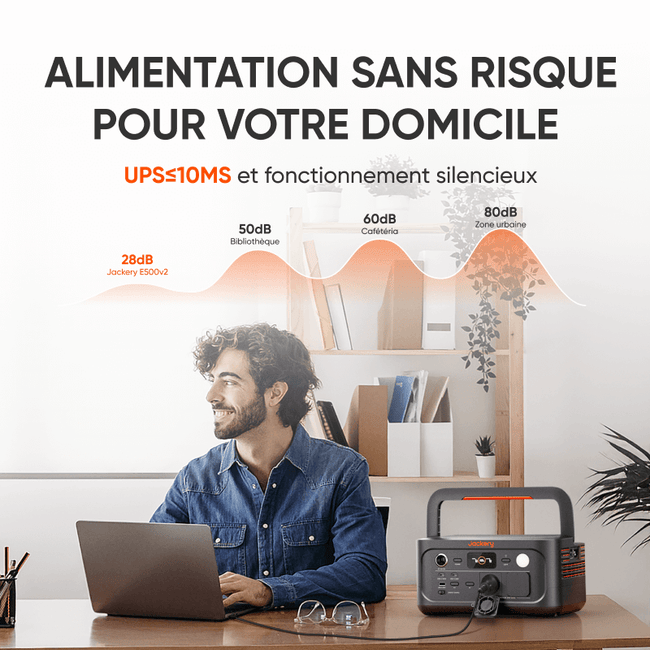 Jackery Explorer 500 v2 Station électrique portable