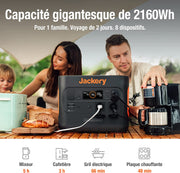 Jackery Explorer 2000 Pro station d'énergie portable