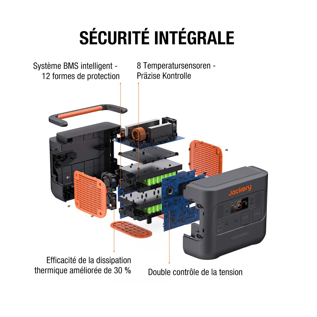 Jackery Explorer 1500 Pro station énergique portable (Reconditionné)
