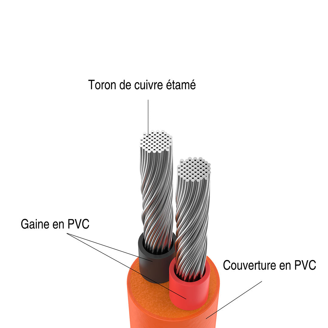 Jackery Câble d'Extension DC Panneau Solaire 5 Mètres